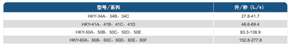 一级特黄AAA大片在线观看