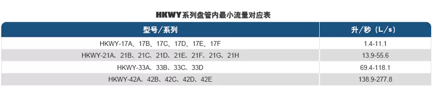 一级特黄AAA大片在线观看