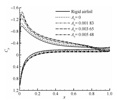 一级特黄AAA大片在线观看