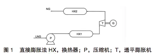 一级特黄AAA大片在线观看