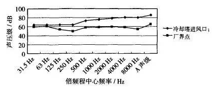 一级特黄AAA大片在线观看