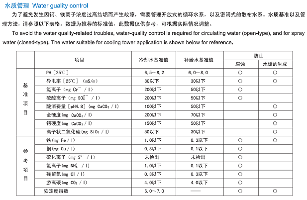 一级特黄AAA大片在线观看