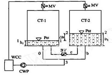 一级特黄AAA大片在线观看