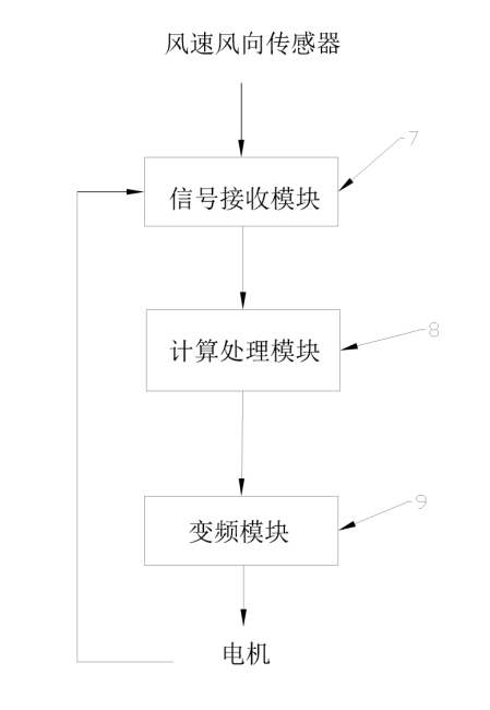 一级特黄AAA大片在线观看